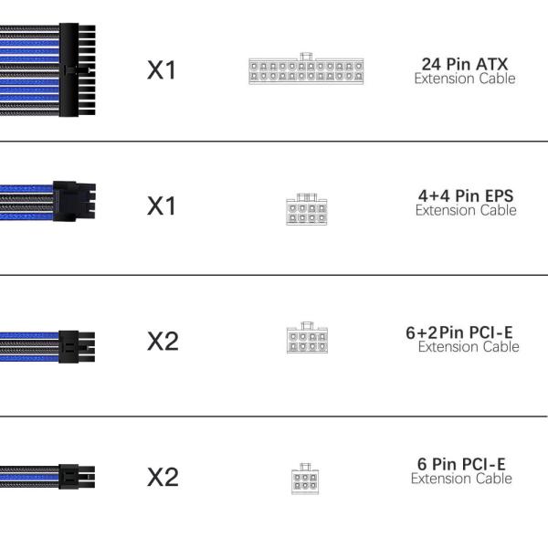 Extension Cord 24 Pin 4+4Pin GPU PCI-E 6+2 pin 6pin  Extension Power Cable Kit Sleeved PSU Cable with Cable Comb Black Blue