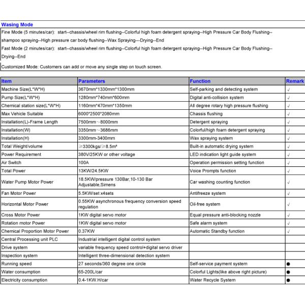 Бесконтактная автоматическая машина для стирки автомобилей T9PLUS для трехфазного электричества 380V/55Kw Бесконтактная автоматическая машина для стирки автомобилей