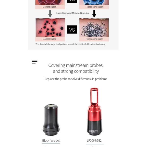 La peau Pico Carbon Facial Laser Machine tatouent le retrait 1064nm 532nm 1320nm