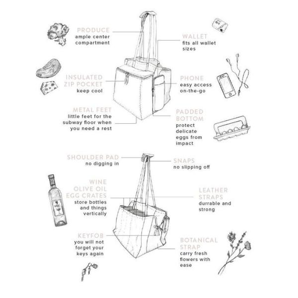 Сумки Tote рынка большой емкости хозяйственных сумок Tote многоразовые