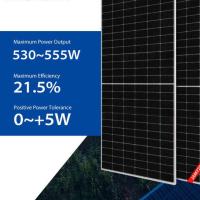 Full Black Ja Solar jam72s30 540w 545w mr 550w 530W 555W Painéis solares transparentes para estufas
