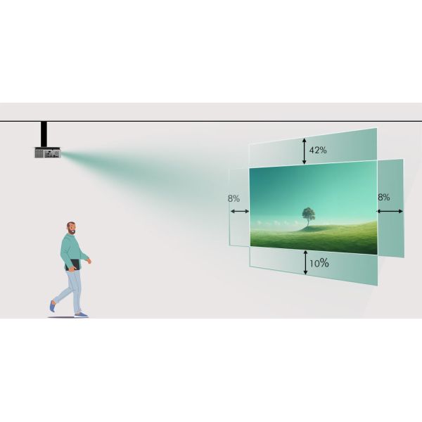 8500 Lumen DLP Laser Projector with Short-Throw Clarity
