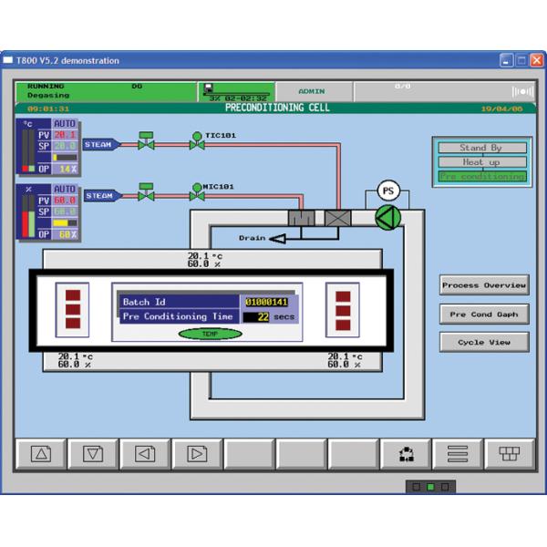 304 стерилизатора окиси этилена нержавеющей стали для медицинских избавлений