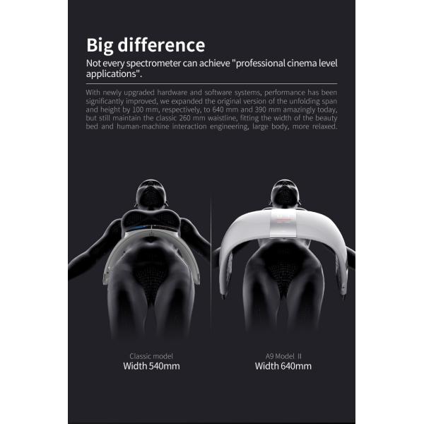 Salón de belleza PDT Máquina de terapia de luz LED para el rejuvenecimiento / blanqueamiento de la piel