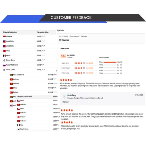 Машина для упаковки шоколадных яичных пузырей с небольшим отпечатком 6500*1000*1800 мм