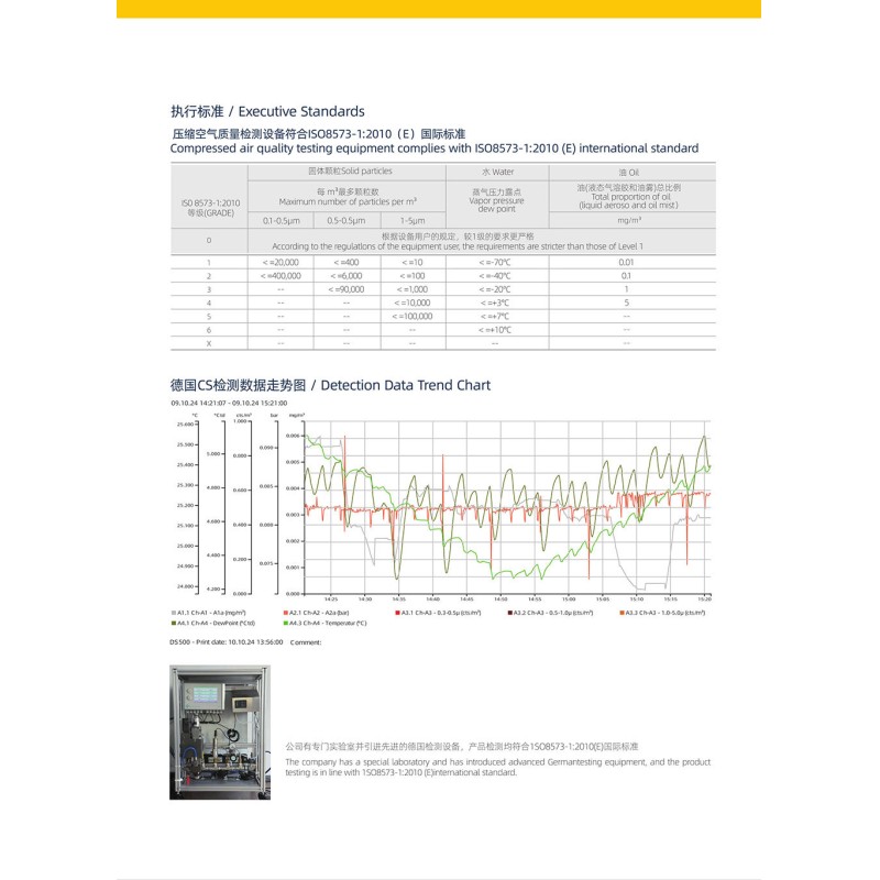 Durability Compressed Air Precision Filter Purification Equipment