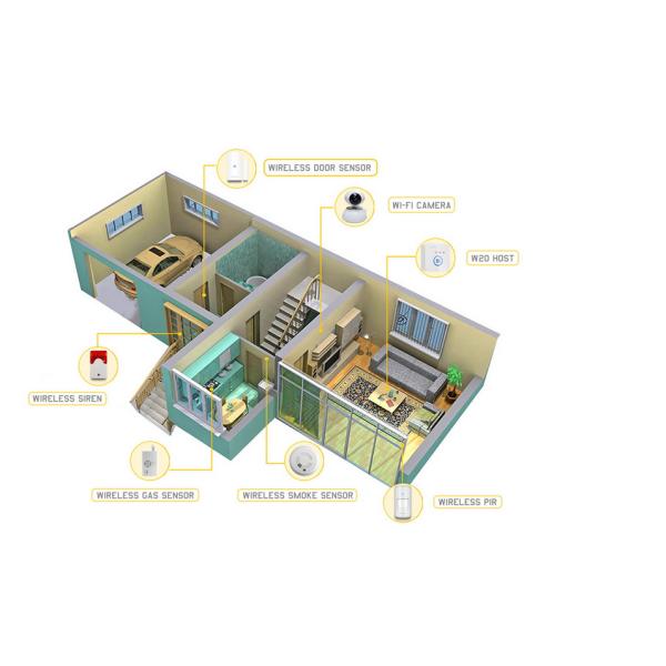 W20 wifi wireless camera with relay output Network smart home monitor