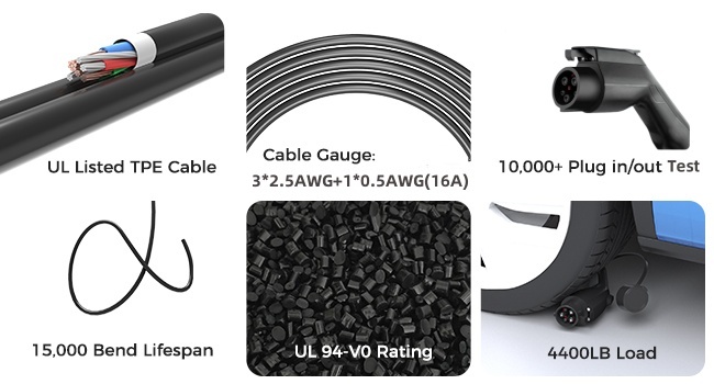 SAE J1772 EV Connector 16A 32A 40A 50A Type 1 EV Plug для стандартной зарядной станции электромобилей США EV Cable Plug