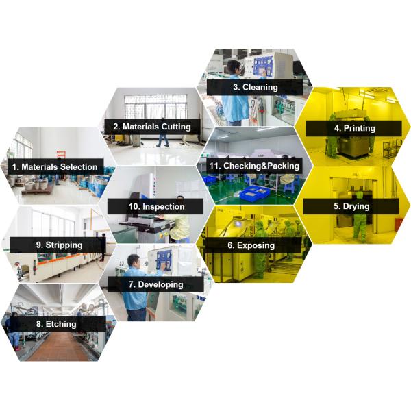 Photochemical Etching Custom Complex Patterns Metal Craftworks Logo Label