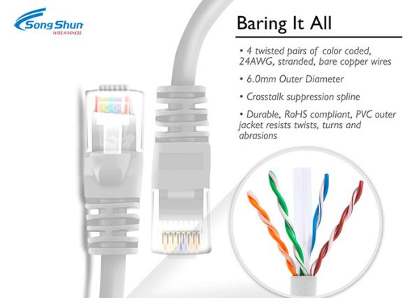 Switch FTP RJ45 Cat6 Patch Cable , Wear Tear Resistance Internet Patch Cable