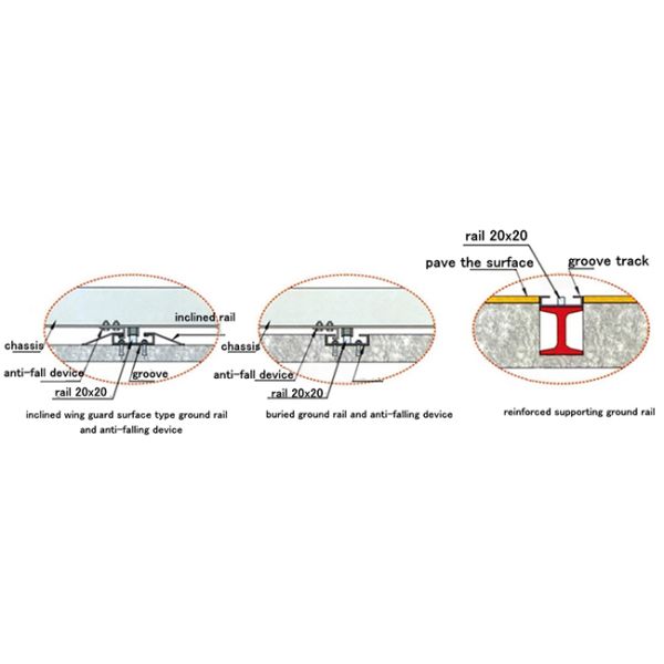 Manual Mobile Shelving Hand Cranked Movable Compact Shelves Archives Compactor Rack System