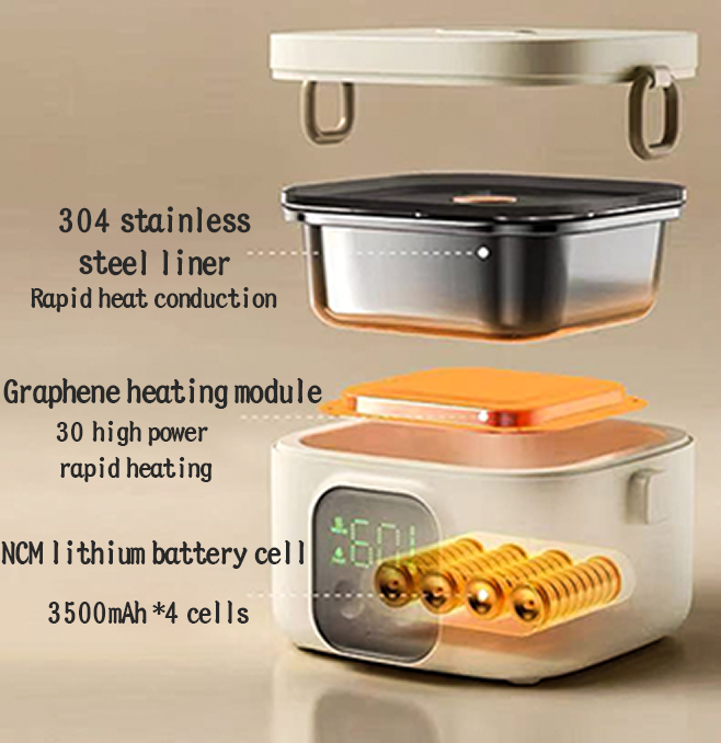 500ml USB Electric Heating Lunch Box 304 Stainless Steel Adjustable Temp Portable Food Warmer for Camping Picnic Road Trip
