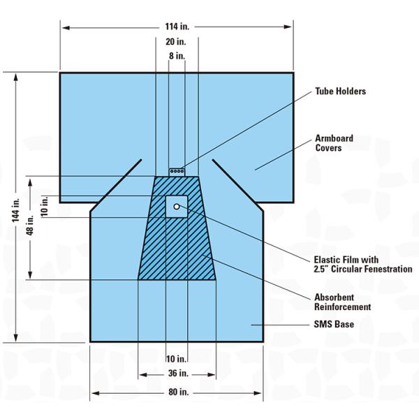 Quirúrgico disponible material de la extremidad superior de los PP SMS cubre con los tenedores del tubo