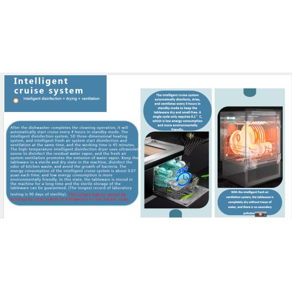 Built-in Dishwasher with 800W Power No.20 Most Popular in Fully Integrated Dishwashers