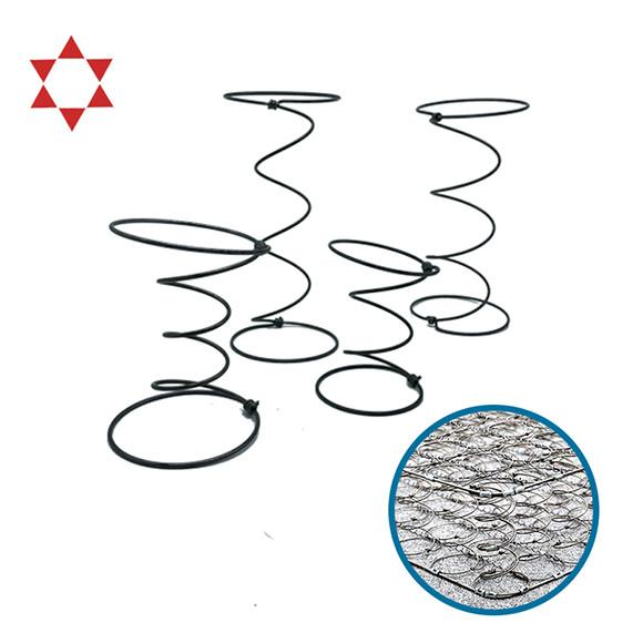 Cheap Bonnel Spring Unit Innerspring Unit Coil for Sofa Bed
