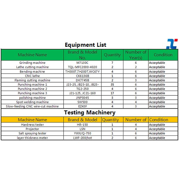Порошкообразованная тяжелая полка L скобки Полка поддержка угловой скобки соединения Правый угол скобки