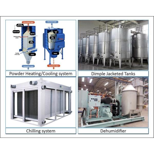Лазерная сварка сварные из нержавеющей стали 316l подушечные пластинки испарители для теплообменника