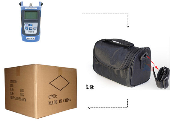 Handheld Fiber Optic Tools Optical Laser Source , Fiber Optic Light Source Tester