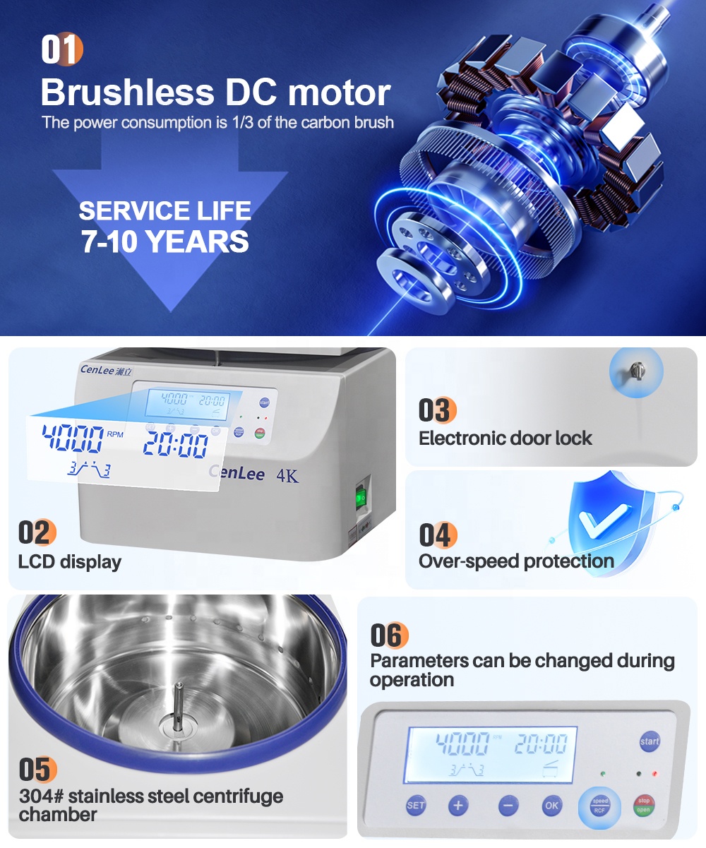CenLee4K Multifunctional Medical Laboratory Centrifuge Brushless Motor Stainless Steel 300ml Capacity for Blood Plasma Serum