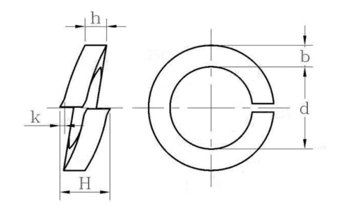 Цинк сини DIN 127B белый покрыл пружинные шайбы стальных шайб метрические разделенные