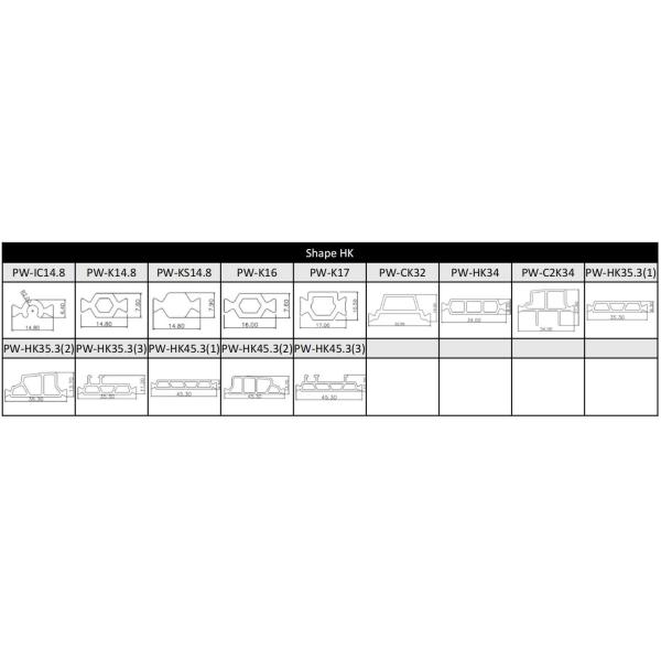 Профиль изоляции жары продукта PA66 перерыва восходящего потока теплого воздуха полиамида 66 штранг-прессования