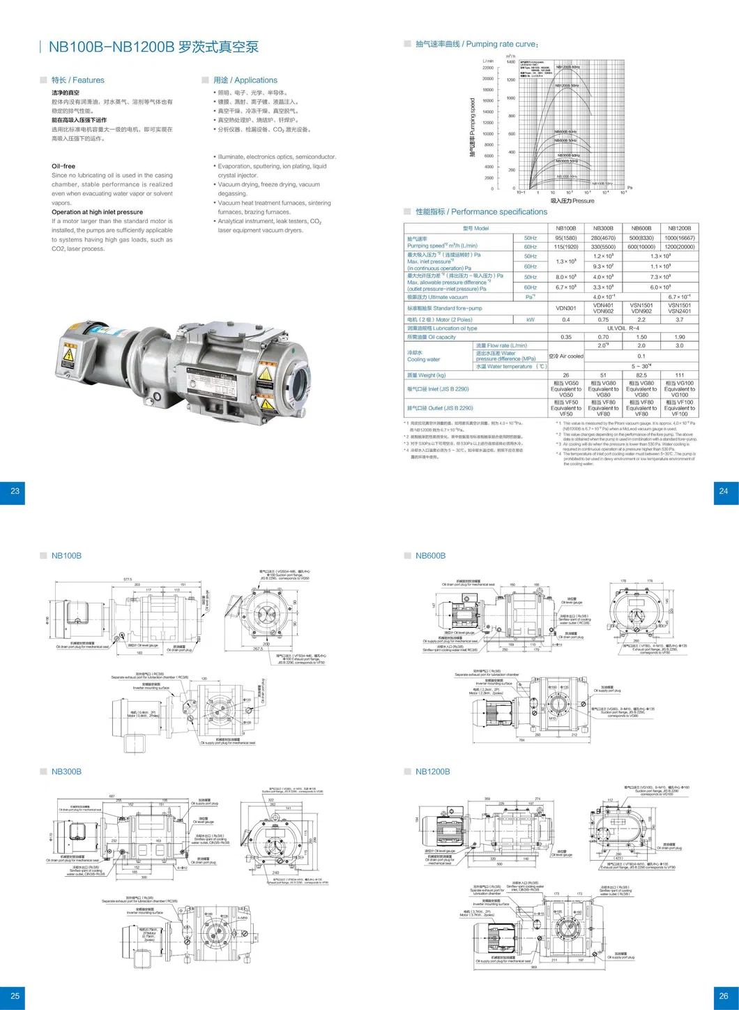 Ulvac Nb300b Nb600b Nb1200b Roots Vacuum Pump