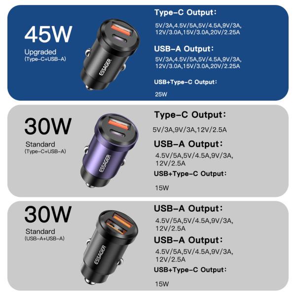 Essager 30W 45W Type C + USB-A USB QC3.0 車載充電器