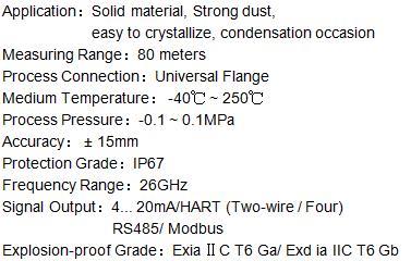 wireless radar water level sensor