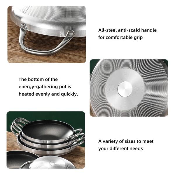Stylish Easy To Clean Kitchen Cookware Extra Thick Aluminium Non Stick Coated Pan
