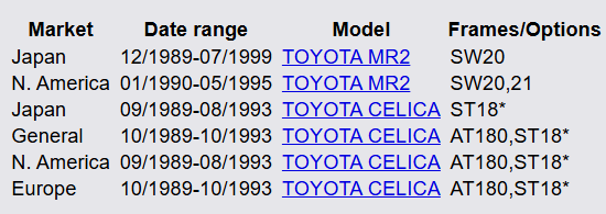 31250-17050 OEM Auto Clutch Disc For Toyota MR2 Celica