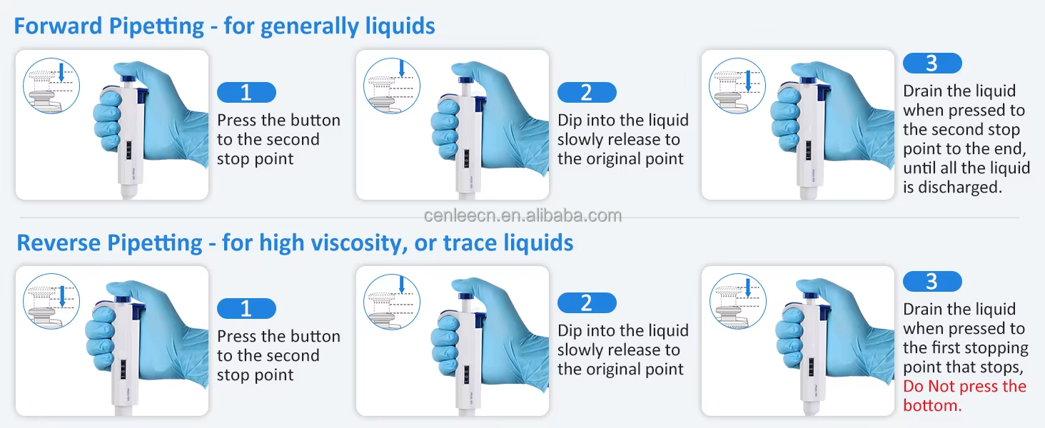 CenLee Plastic Liquid Dosing Dispenser Digital Fixed Variable Micro Pipette Adjustable Volume Autoclavable Laboratory