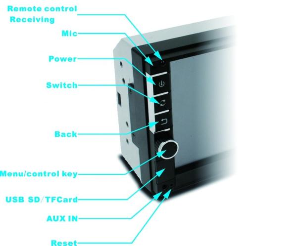 Universal 2 Din 7inch HD Touch Screen Car MP5 video Player With Bluetooth Phone Radio Stereo FM/ USB/Backup Camera