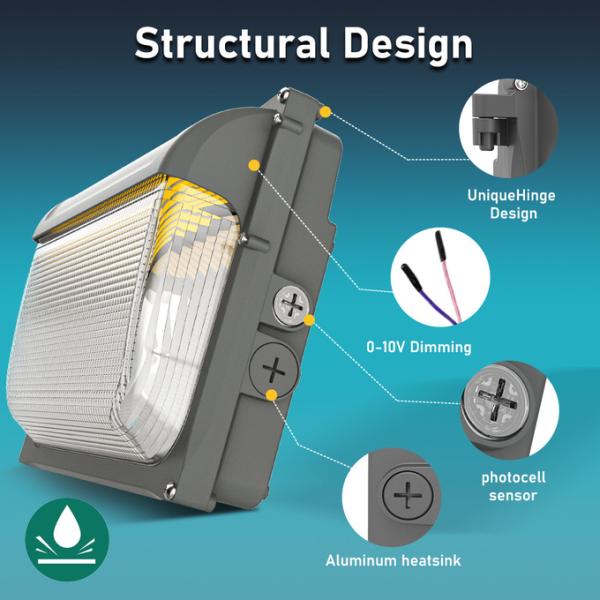 OEM Slim LED Wall Pack Light 30W 40W 60W 80W 120W 3CCT регулируемый IP65 водонепроницаемый для погрузочных док