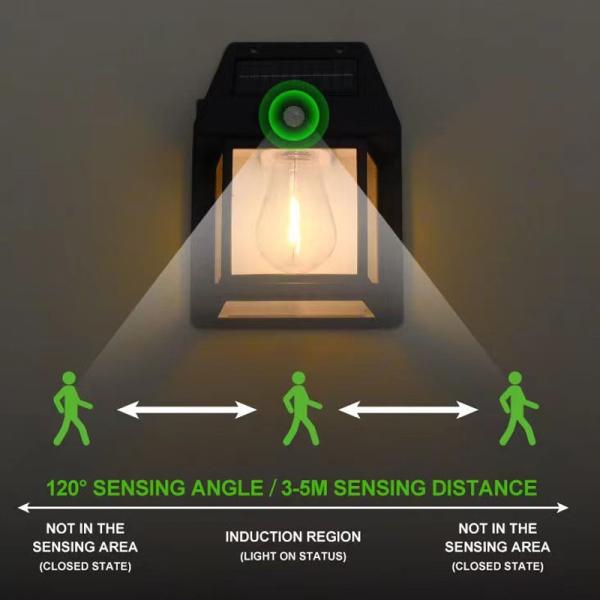 Double Light Source Adjustable Solar Charging Wall Led Light with 8m Sensing Distance