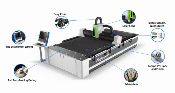 CYPCUT Control Software Gantry Metal Fiber Laser Cutter 1000w For Stainless Steel