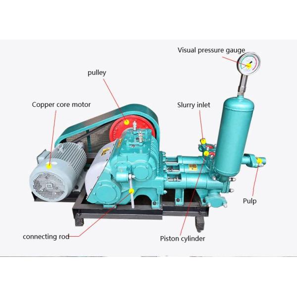 High Flow Rate Electric Centrifugal Water Pump for Irrigation in Building Material Shops