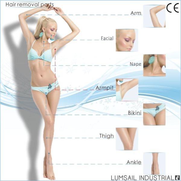 SHR System IPL Permanent Hair Removal Machine For Unwanted Hair Removal