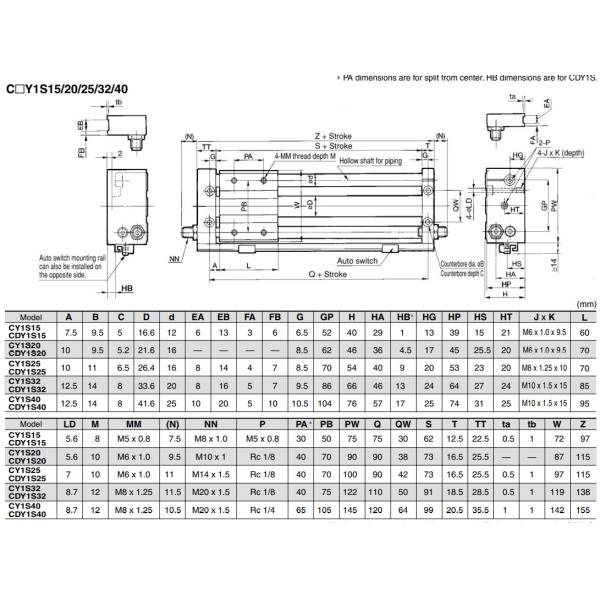 Цилиндр CDY1S40H-200 SMC магнитно соединил слайдер Rodless нося пневматический цилиндр