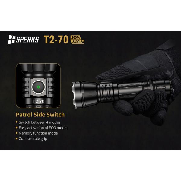 Фонарик лампы Usb на открытом воздухе электрофонаря СИД перезаряжаемые водоустойчивый ультра яркий для на открытом воздухе располагаться лагерем