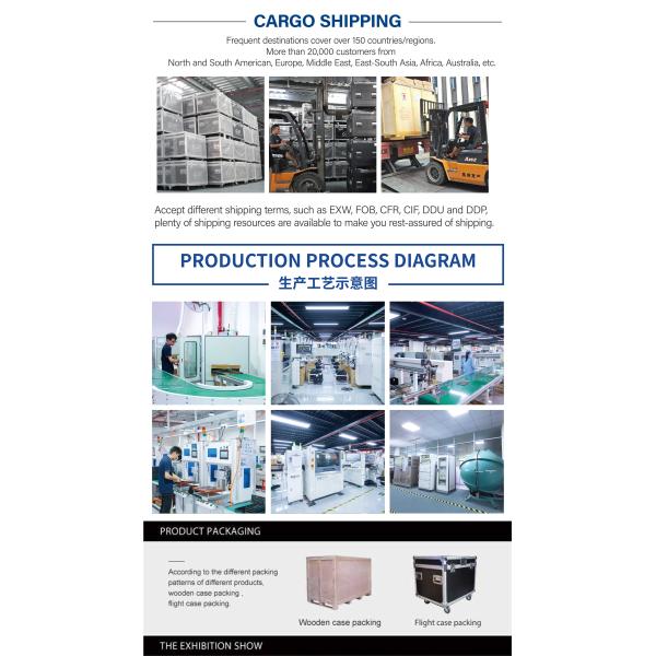 P2.5 320x160 Soft Module Flexible LED Board Soft LED Moving Message Display Sign Board Panel Led