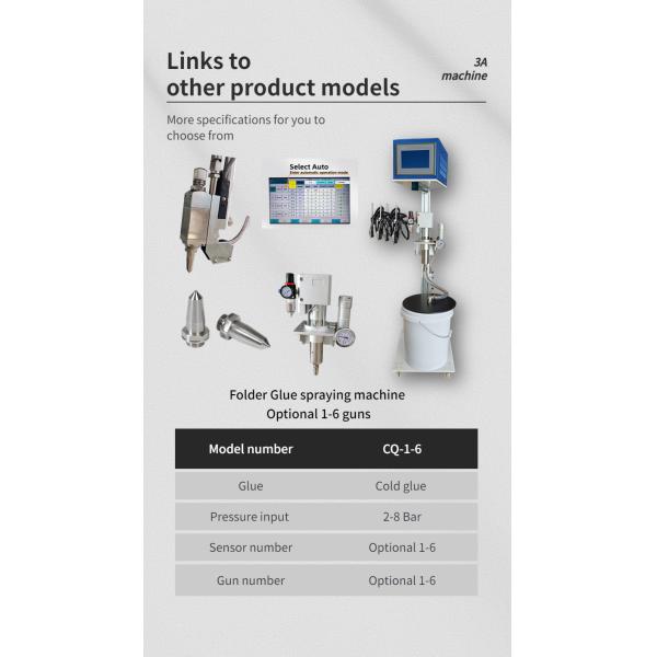 Управляемая ПЛК 3ACQ**580E полностью автоматическая машина для склеивания папок для высокоскоростного изготовления коробок