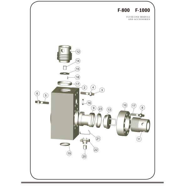 Emsco F800/F1000 Drilling Mud Pump Fluid End Parts Made in China