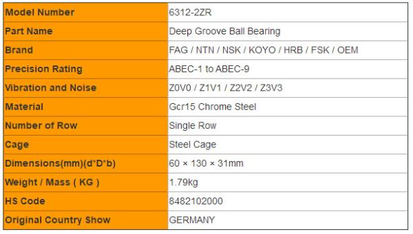 Performance FAG Deep Groove Ball Bearings Shields / Seals, Schaeffler