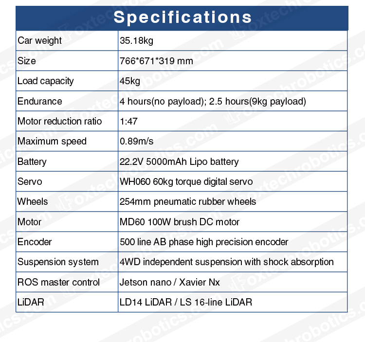 R350 Plus Nano LiDAR Follow Tracking Navigation Mapping 4-Wheeled Robot Chassis ROS AI Car