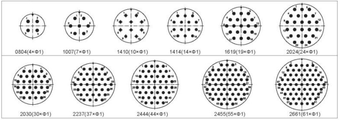 Y27A Series Y27A-2455ZJ4B1M Square Flange-mounted Rubber-sealed Socket Connector 