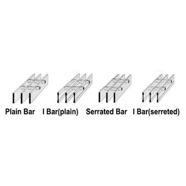 Легкомощные оцинкованные стальные решетки 0,5x1M Сварные решетки для пола