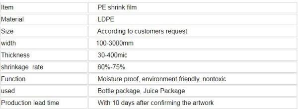 PVC/OPS/PET shrink film !High quality film!BOPP Film!,Laminating Plastic Pvc Shrinkable Vacuum Packing Water Printed Hea