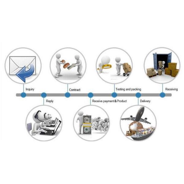 Датчик давления переключателя давления 315/325Д КАТ для частей экскаватора КОМАТСУ запасных