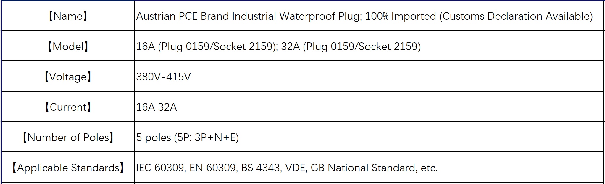PCE Industrial Plastic Plug and Socket American Standard for Specification-415V-30A-5-Core (4P5W)-IP44-1 Outlet