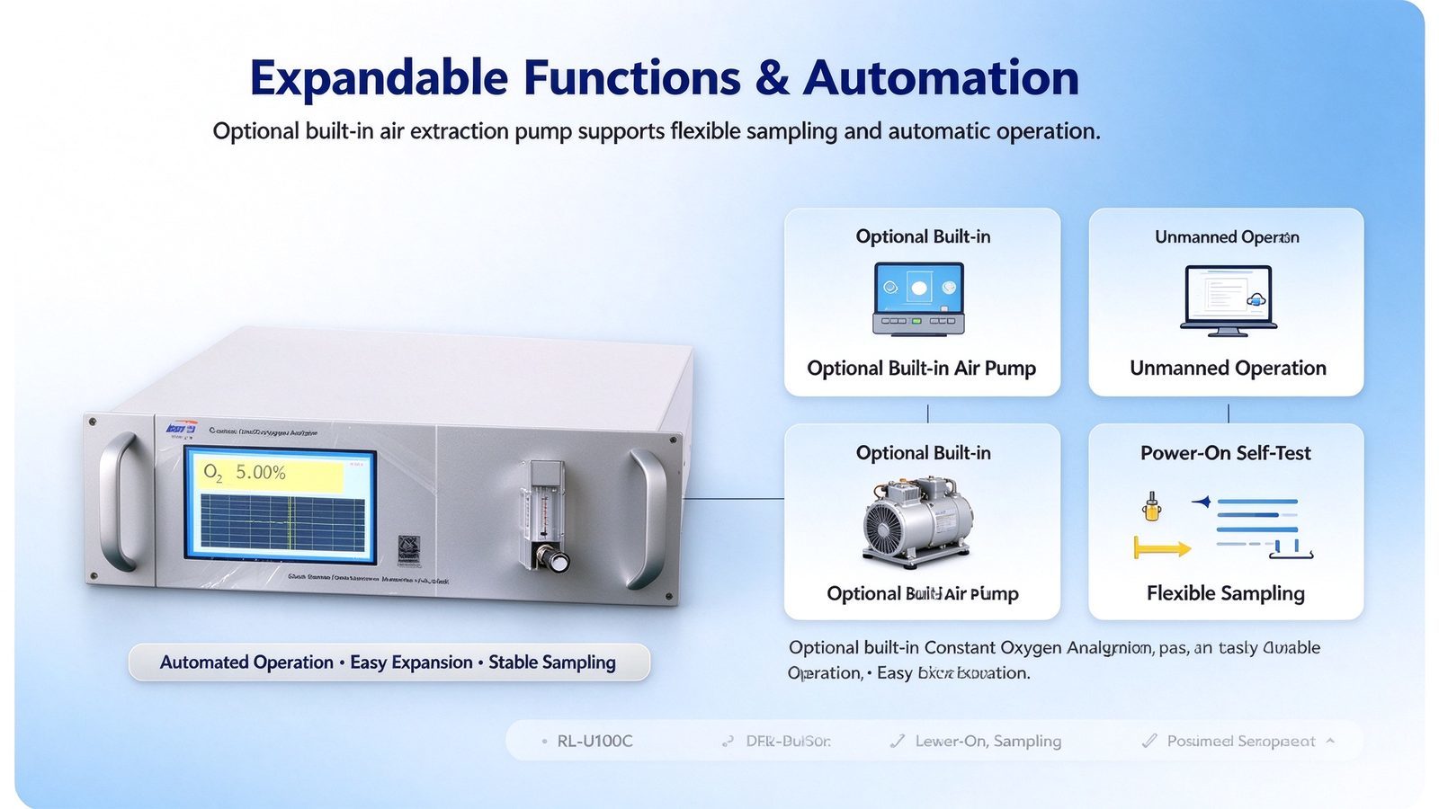 Metal Industrial Gas Analyzer Oxygen O2 Analyzer With Sound Alarm Customizable Detector